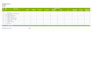 do construction quantity surveying data analysis, cost estimation and qs review